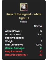 Ruler of the legend - White Tiger
 +-+1