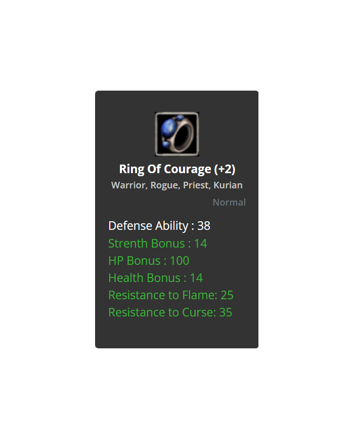 Ring Of Courage (+2)