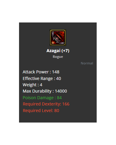 Azagai +7