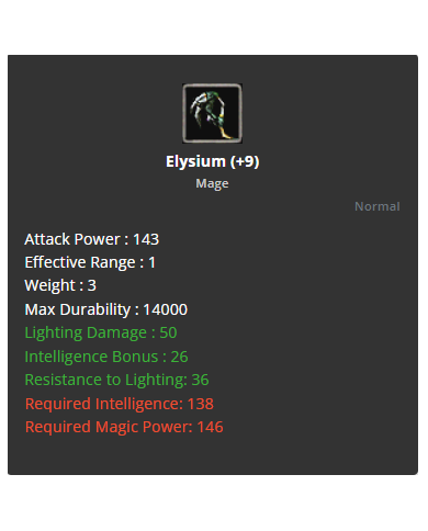 Elysium +9