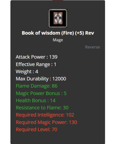 Book Of Wisdom (fire) +5 Rev