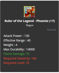 Ruler of the Legend - Phoenix (+7)