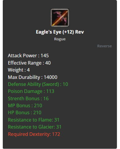 +12 Rebirt Eagle's Eye