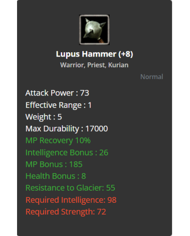 +8 Lupus Hammer