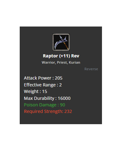 Raptor (+11) Rev