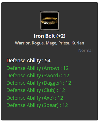 Iron Belt +2 / Iron Neck +2