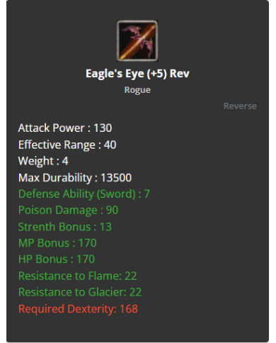 Eagle's Eye +5 Rev