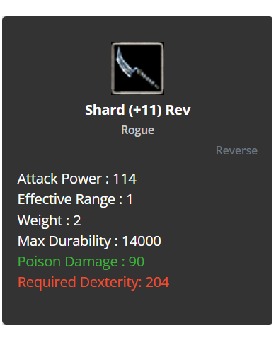 +9 Shard