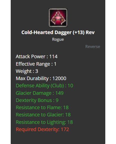 +13 Reverse Cold-Hearted Dagger