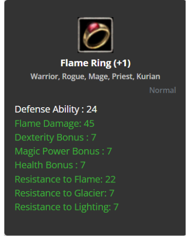 Flame Ring +2/+1 (DUAL)