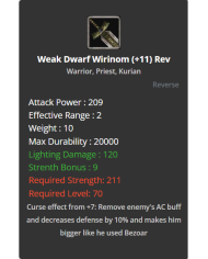 Weak Dwarf Windforce +8