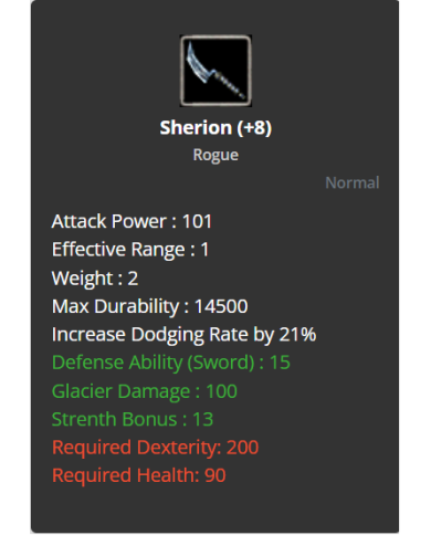 +8 Sherion