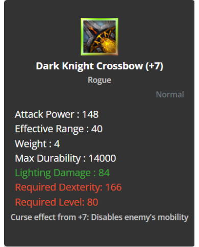 Dark Knight Crossbow +7