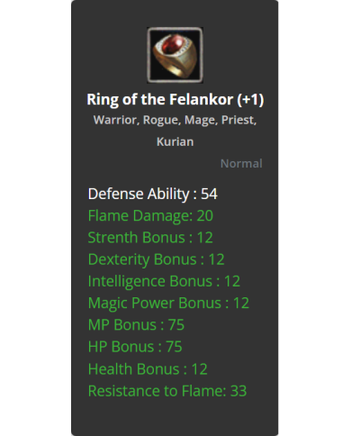 Ring Of The Felankor +1