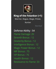 Ring Of The Felankor +1