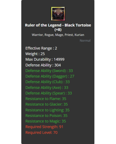 +8 Ruler of the Legend - Black Tortoise