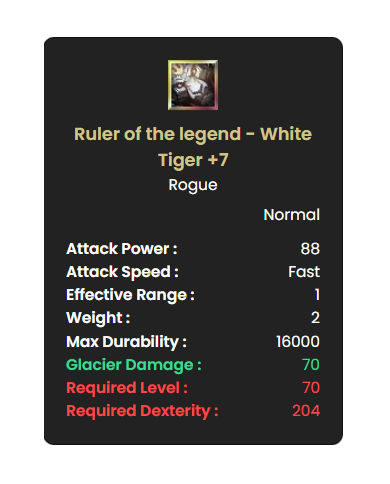 +7 Ruler of the Legend - White Tiger