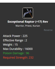 Exceptional Raptor +17 (reverse)