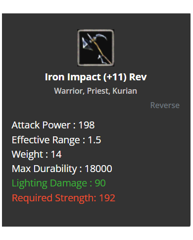 Exceptional Iron Impact +11