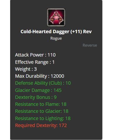 Cold-hearted Dagger +11 (reverse)