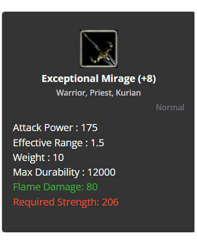 +8 Exceptional Mirage