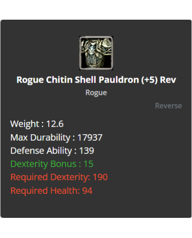 +8 Rogue Chitin Shell Set