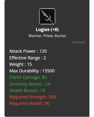 +8 Lugias