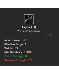 +8 Raptor