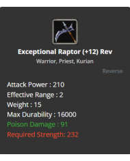 +11 Exp RAPTOR