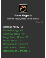 +2 Flame Ring